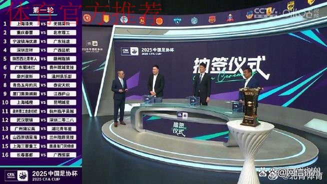 2022年中国足球协会杯赛（女子）抽签结果出炉